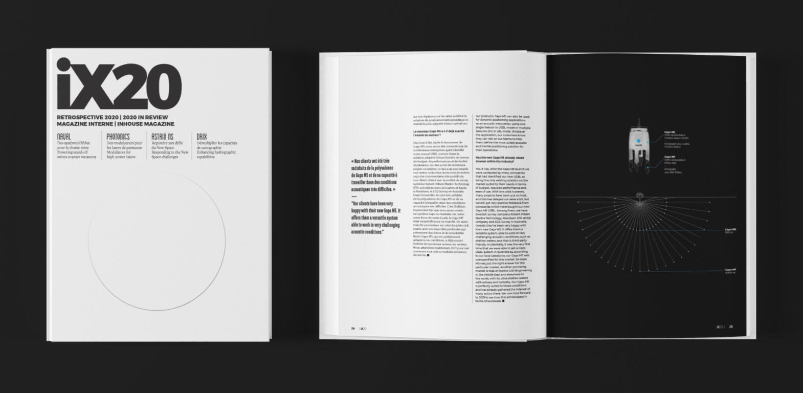 Aller au portfolio geek